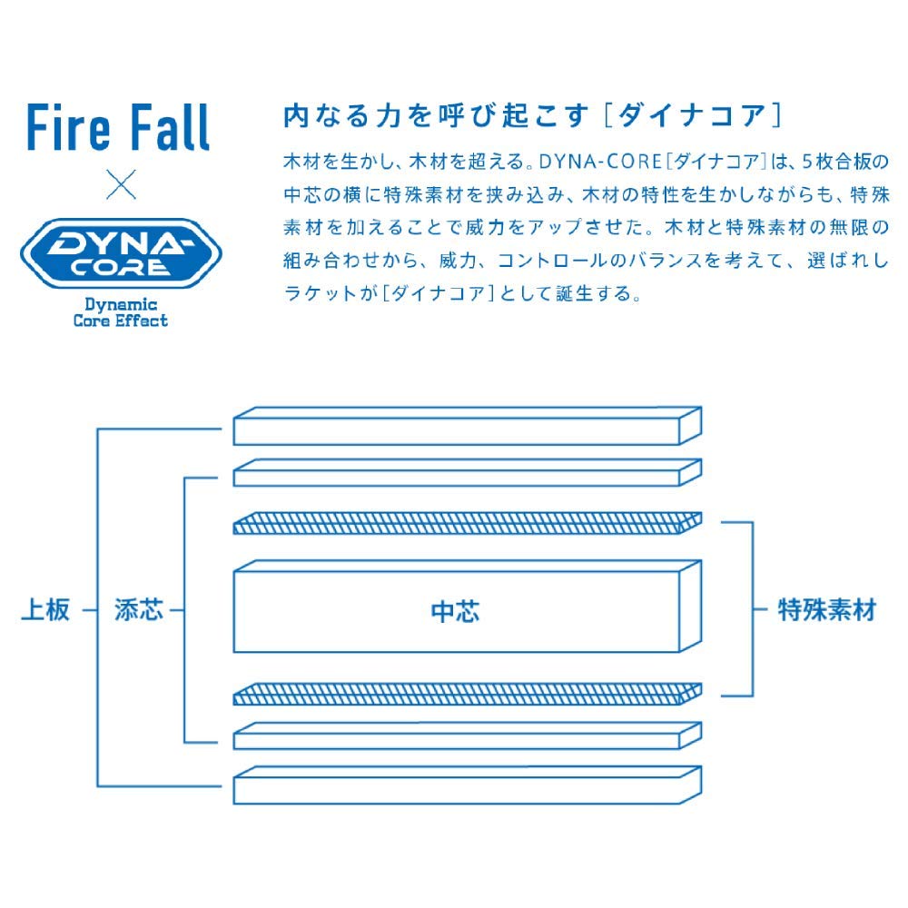 Victas Firefall AC Special 027504 Ракетка для настольного тенниса, хват shakehand, Атакующая, Материал, Флейр,