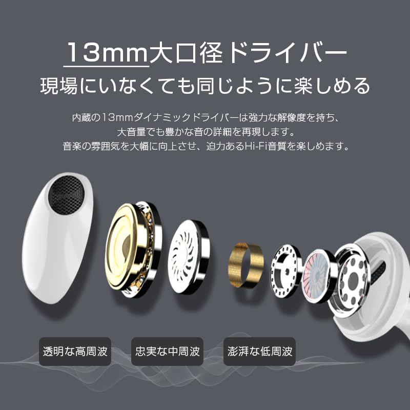 [2025 new style] Bluetooth 5.4 wireless earphones earbud ENC noise canceling Hi-Fi sound quality touch control automatic pairing Zero delay stable