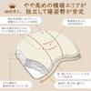 Nishikawa Sleep Doctor Side Sleeping Support Разработано в сотрудничестве с медицинскими специалистами Для людей, которые часто спят на спине Очень быстрое высыхание