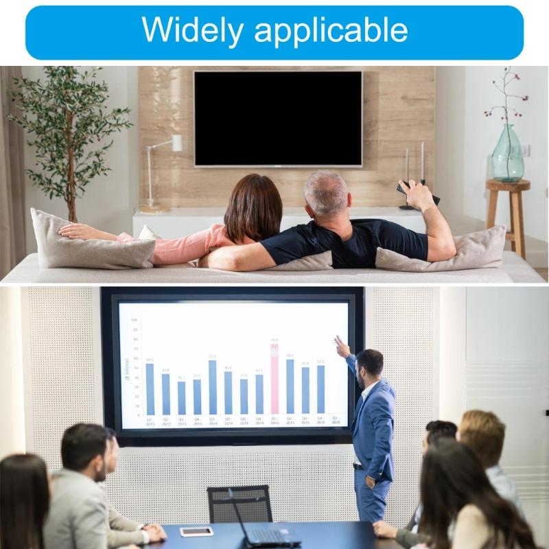 Премиальный HDMI1.4 Кабель Удлинительный кабель HDMI Поддерживает Четкое видео 1080p Передача Аудио Высокая скорость С Ethernet 1,5 м Черный