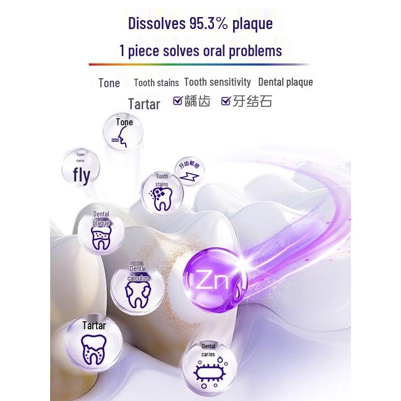 Colgate 360° Multi-Care Desensitizing Gum Toothpaste