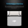 DJI Matrice 4 Series Loudspeaker & Searchlight Accessory Kit (CN version)