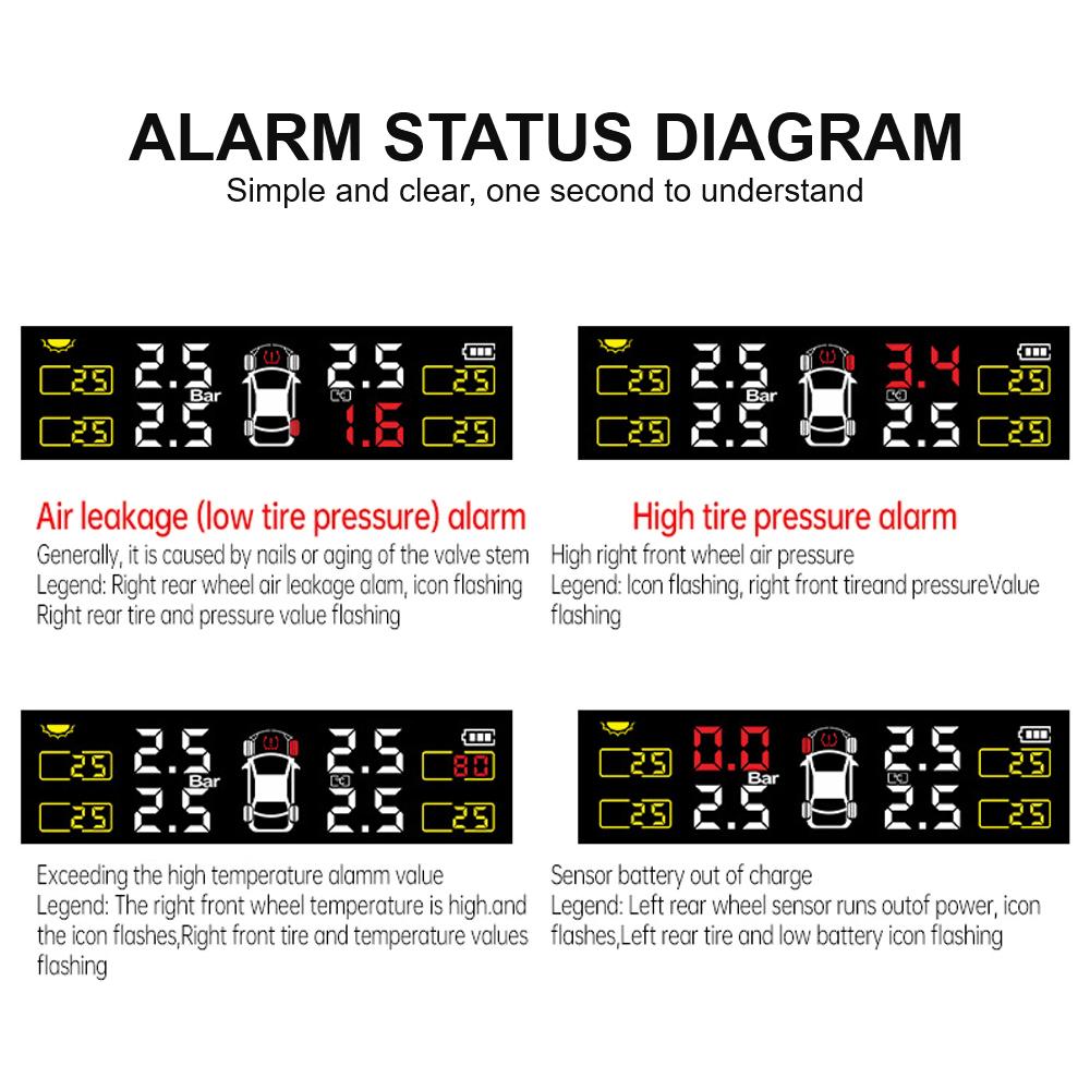 Tire Pressure Monitoring System Solar TPMS Temperature Warning Fuel Save Car Tyre Pressure Monitor Tyre Pressure Alarm With 4 External Sensors