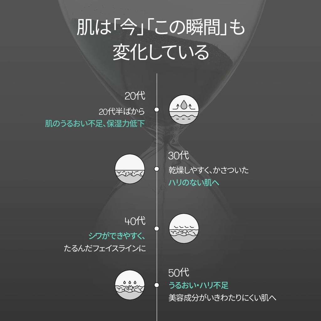 VTCOSMETICS Капсульный крем 100 Увлажняющий крем для интенсивного сияния и полупрозрачной кожи PDRN+ Увлажняющий, Упругий, Кожа,