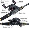 SOUGAYILANG Casting Fishing Rod Fishing Reel Combos 2.1m 2.4m EVA Handle Casting Fishing Rod Portable 5 Sections 12+1BB 6.3:1 Baitcasting Reel Set