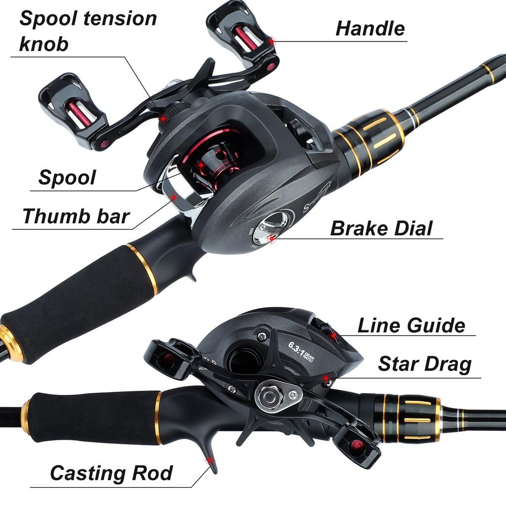 SOUGAYILANG Casting Fishing Rod Fishing Reel Combos 2.1m 2.4m EVA Handle Casting Fishing Rod Portable 5 Sections 12+1BB 6.3:1 Baitcasting Reel Set