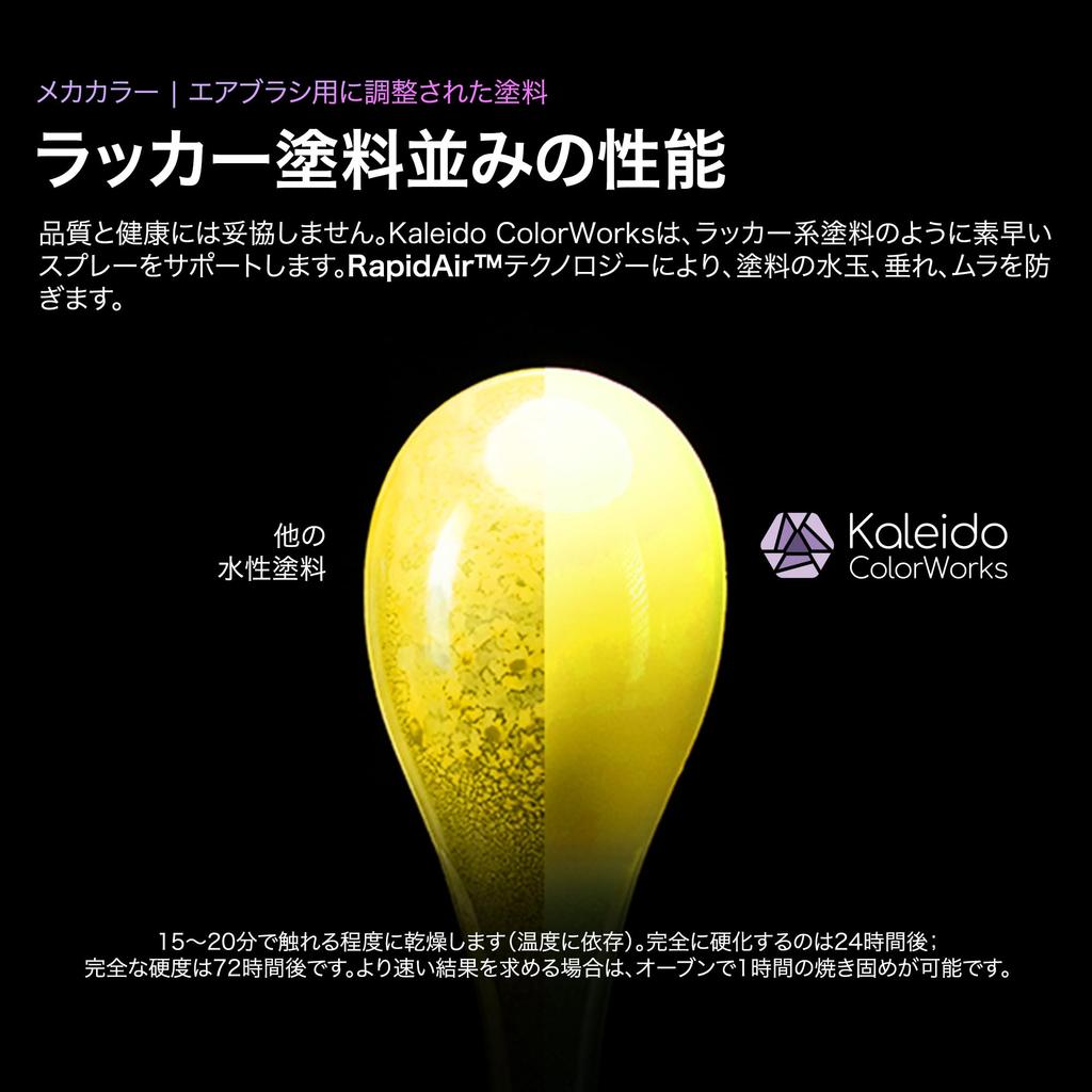 Набор акриловых красок Gaahleri Kaleido Mecha Set для масштабных автомобилей, миниатюр, высокий, быстрый, включает разбавитель, очиститель, 24 цвета, на водной основе, модели, Gunpla,