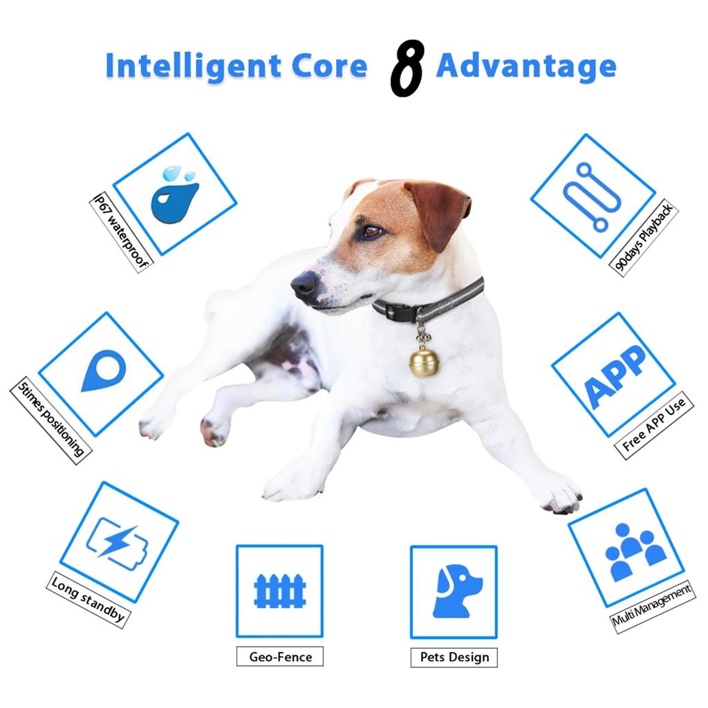 Умный GPS-трекер-локатор для питомцев, мячик, мини, защита от потери, водонепроницаемый, позиционирование, ошейник, Wi-Fi, отслеживание в реальном времени для домашней собаки, кошки, детей