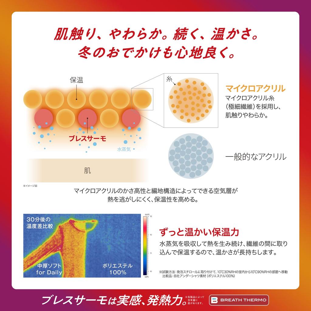 Mizuno Breath Thermo Medium Soft для повседневной носки, длинный размер L, термогенерирующее нижнее белье, толщина, использование, женские колготки, черный,