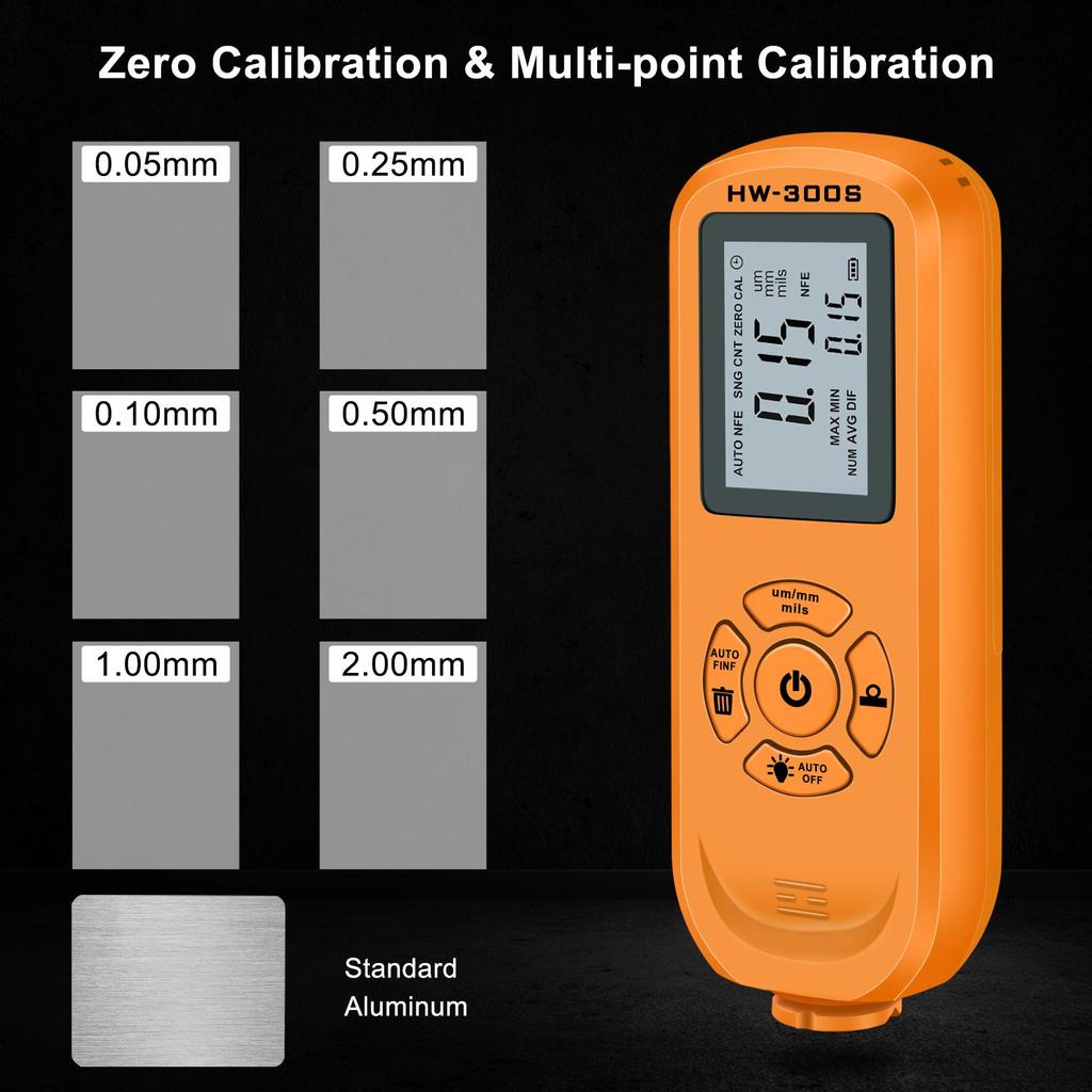 Paint Thickness Gauge Digital Coating Thickness Gauge Meter Car Painting Depth Gauge for Used Car Buyer Paint Mil Thickness Meter Gauge