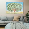 Family Tree Chart to Fill in - 6 Generation Genealogy Poster Blank Fillable Ancestry Chart Canvas Print Family Tree Geneology Chart Poster Gifts for