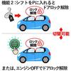 Расширить Торговый Prius 50 Серии (Ранние и поздние модели) Комплект автоматической блокировки дверей, связанный со скоростью, со световым сигналом подтверждения