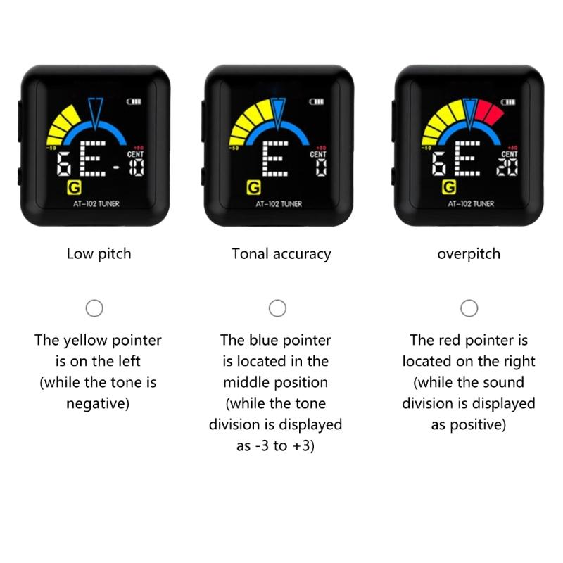 Перезаряжаемый клипсовый гитарный тюнер с вращением на 360 градусов, цифровой электронный тюнер для гитары, баса, скрипки, укулеле