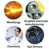 SmartSensor Ручной измеритель угарного газа Портативный детектор утечки газа CO Газоанализатор Высокая точность