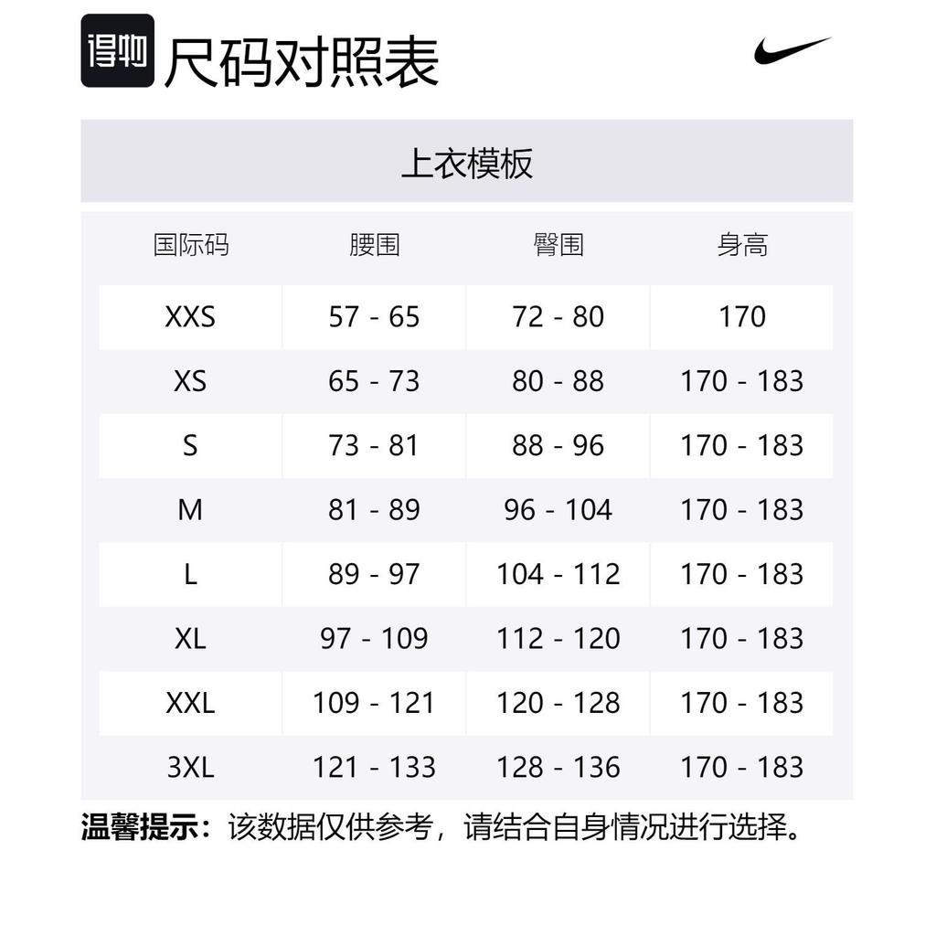 Nike Баскетбольные шорты мужские University Red DH6763-657