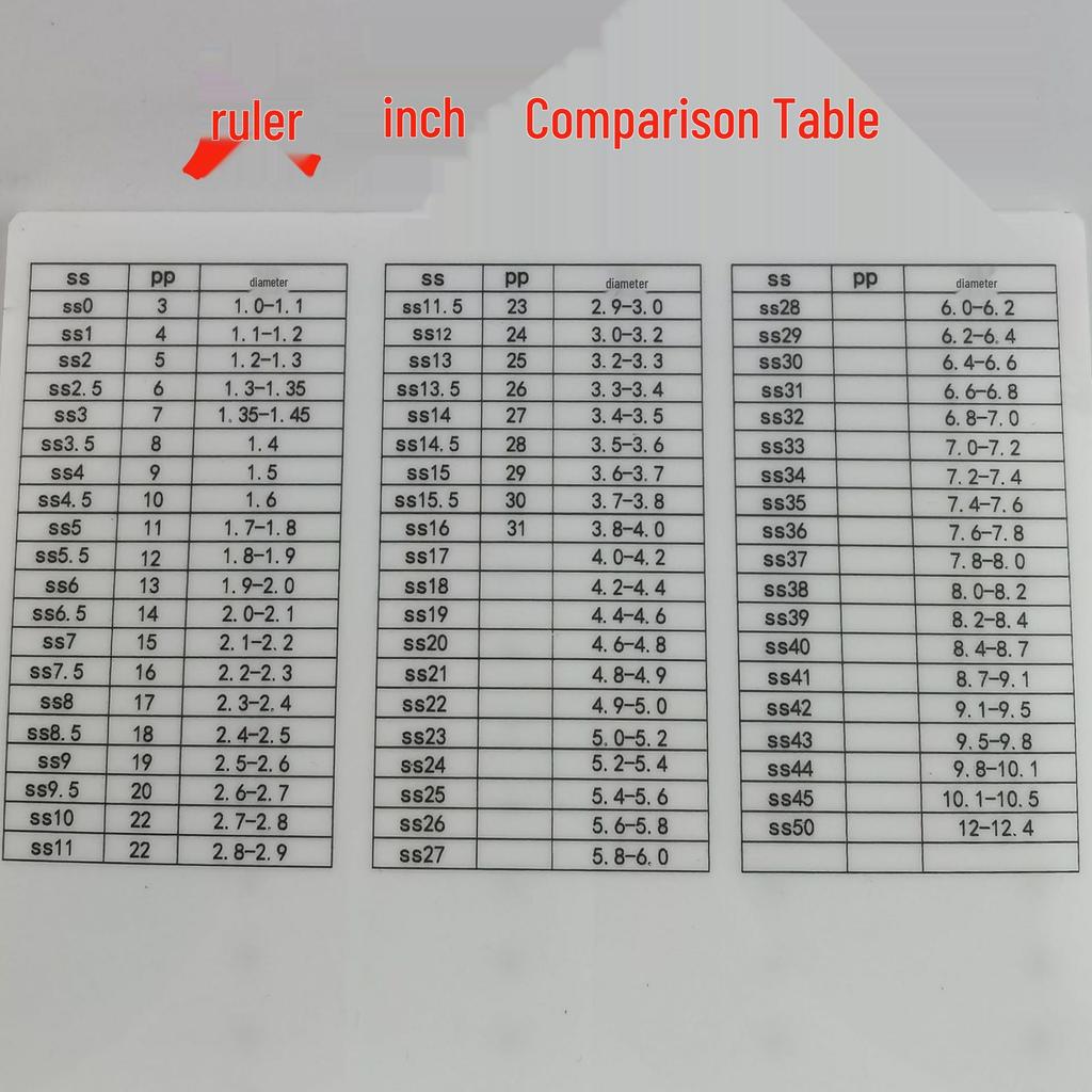 Белый стеклянный сверло-страз для нейл-арта, коронок, очков и DIY-аксессуаров для бижутерии