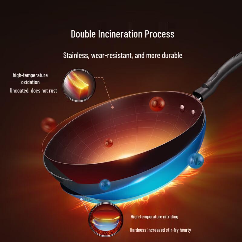 SUPOR Non-Coated Rust-Resistant Cast Iron Wok