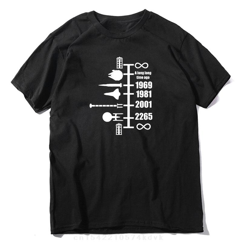 Men's Spaceship Timeline T Shirt Anime Graphic T-shirts for Men Clothing Women Tees High Quality 100%Cotton Short SleeveAnime G