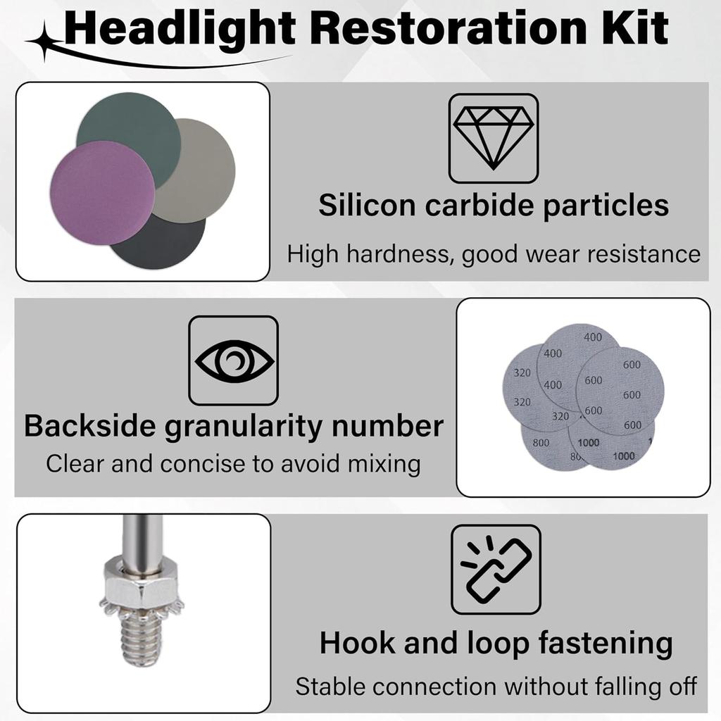 53 PCS Car Headlight Restoration Kit, 3 Inch Drill Sanding Disc With 1/4 Inch Shank Backing, Loop And Hook Sanding Paper, Scouring Pads, Polishing