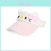 Мультяшная летняя шляпа от солнца Hello Kitty с широкими полями и дышащего полиэстера для девочек и подростков