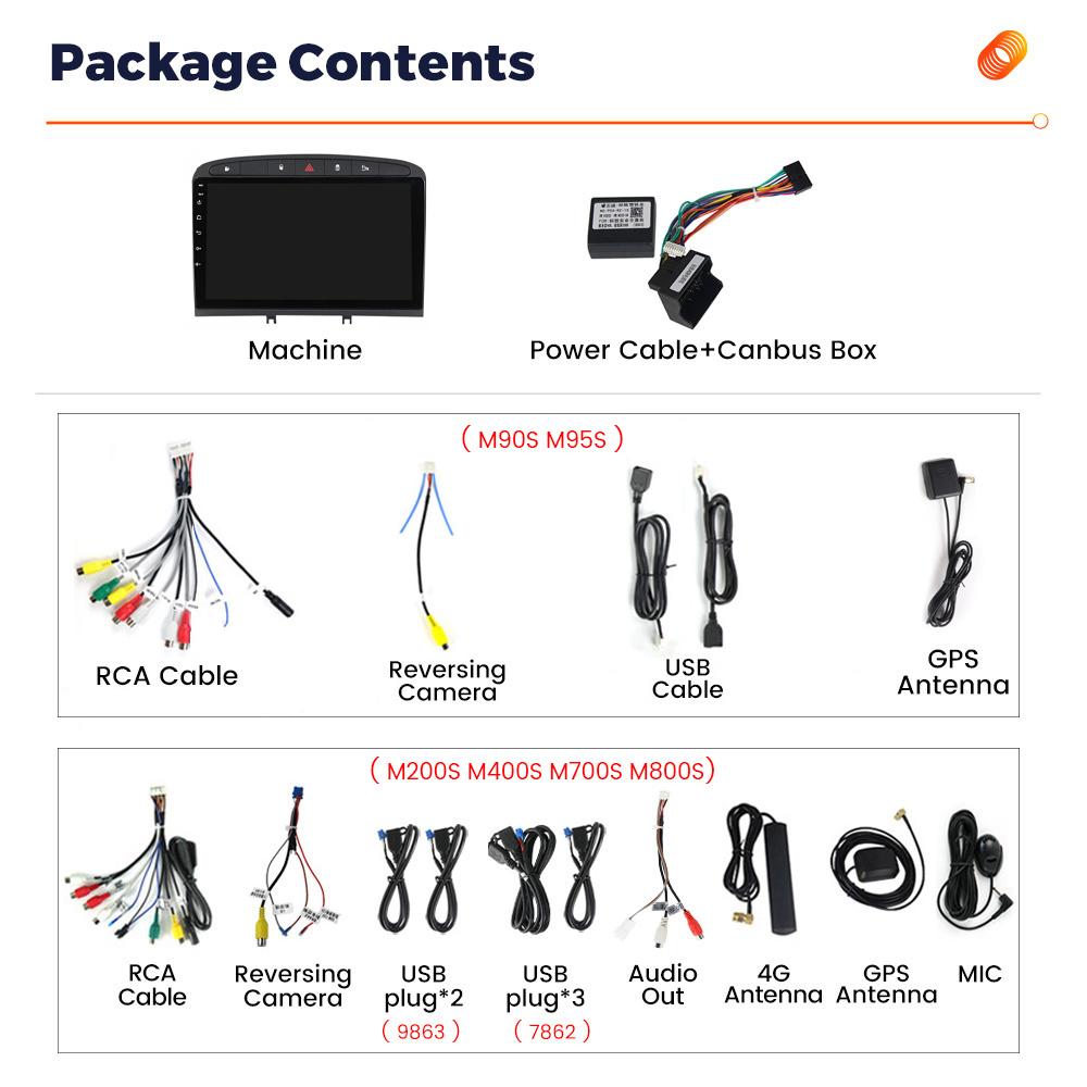 NaviFly 8-ядерный UIS7862S Android автомобильный радиоприемник для Peugeot 408 2012-2020 308 308SW 2007-2015 беспроводной Carplay мультимедиа стерео GPS