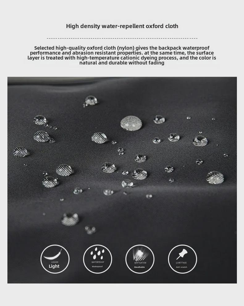 Women's Anti-Theft Oxford Canvas Backpack - 2025 Korean Fashion Trend, Stylish Travel Bag