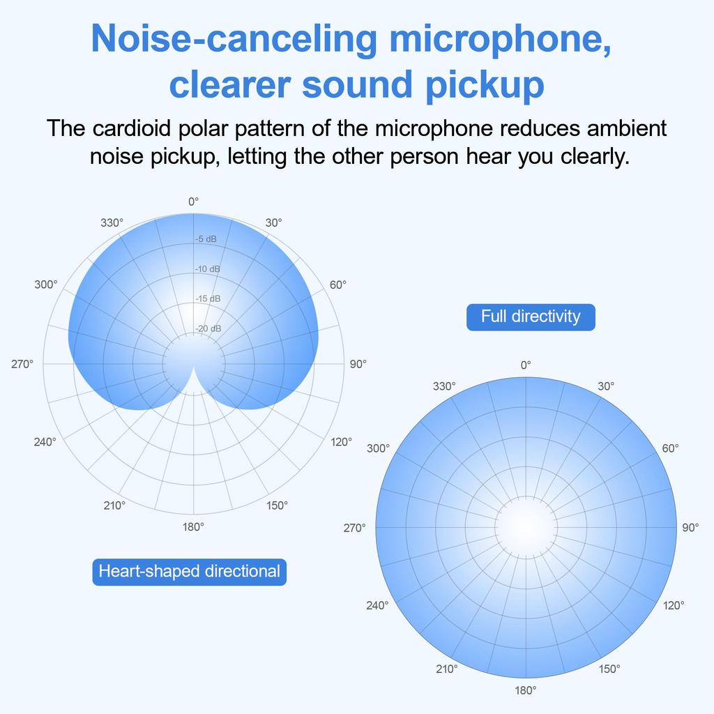 Мини-веб-камера 1080P Full HD USB-камера со встроенным микрофоном для ноутбука, настольного компьютера, видеоконференций, прямых трансляций, онлайн-встреч