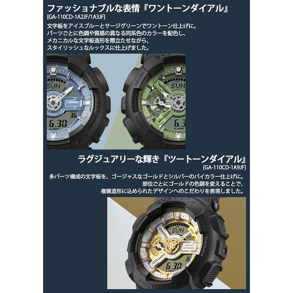 Casio G-Shock Metallic Color Dial Series GA-110CD-1A9JF Men's Watch Black