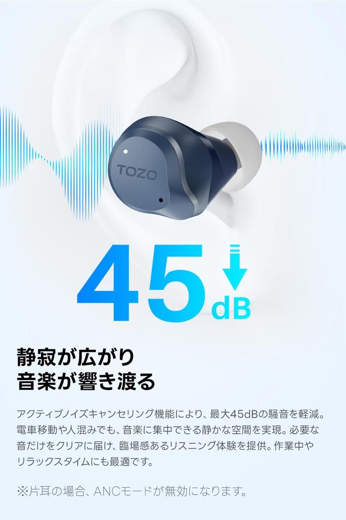 2026 Award Беспроводные наушники TOZO NC9 Bluetooth с активным шумоподавлением 45 дБ Компактные и легкие Диапазон частот Теплый звук