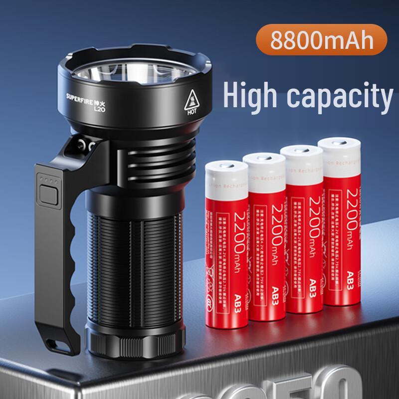 SupFire L20 Aluminum Alloy Long-Range LED Flashlight