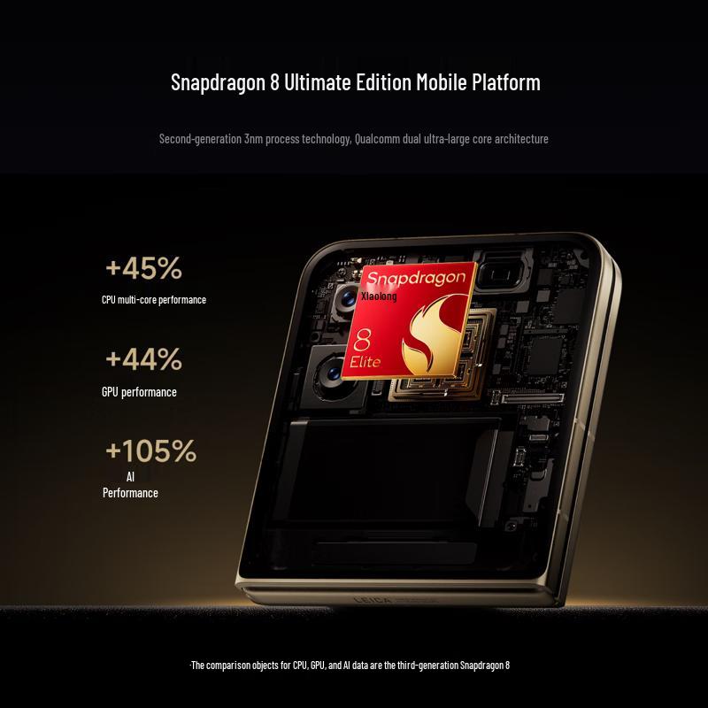 Xiaomi MIX Flip 2 Snapdragon 8 Gen 3 Foldable Smartphone (CN version)