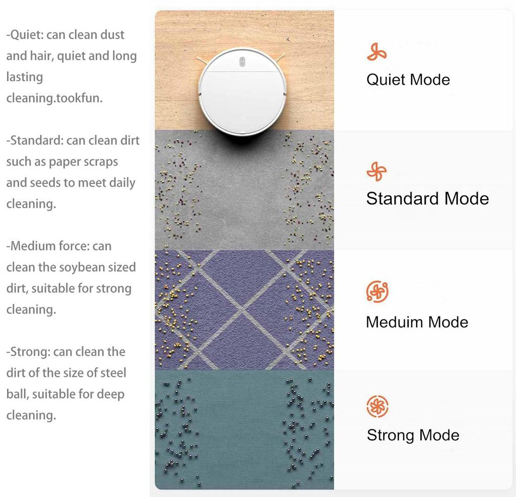Беспроводной робот пылесос