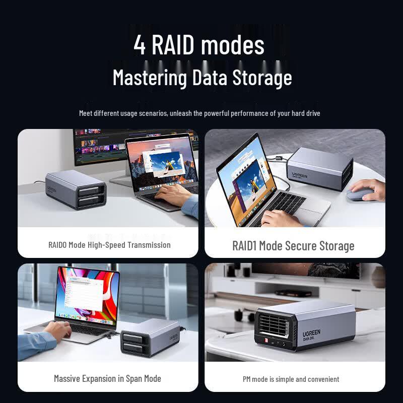 UGREEN CM461 RAID Hard Drive Enclosure