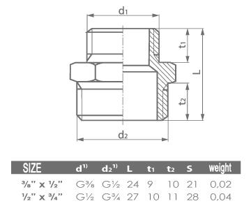 Chrome-Plated Brass Reducing Nipple 1/2"X3/8" Male/Female