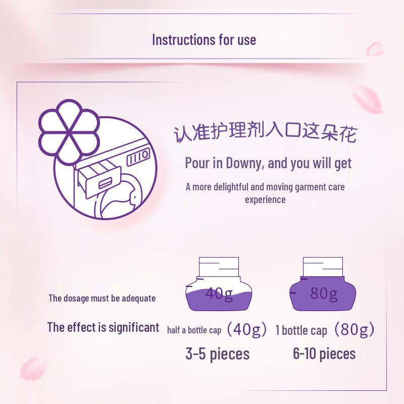 Jinfang Concentrated Fabric Softener & Freshener