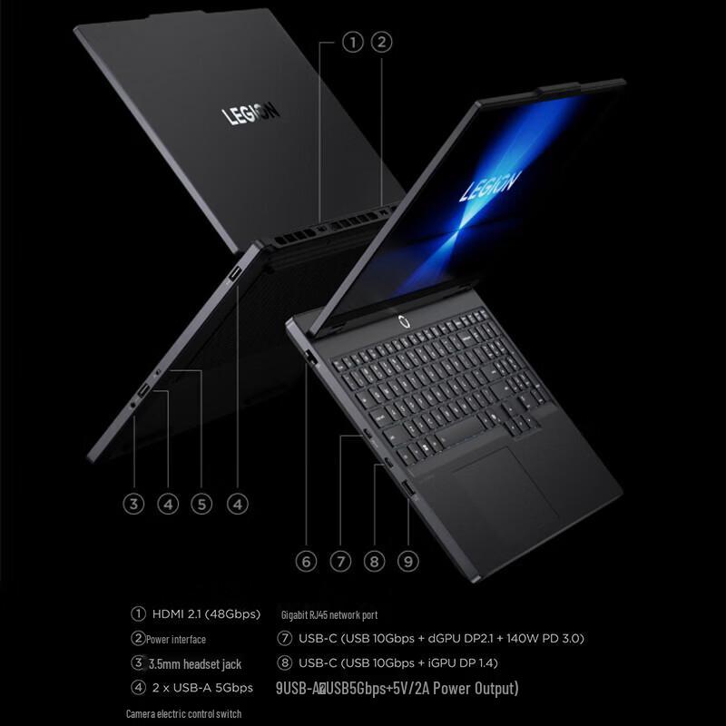 Lenovo Игровой ноутбук Legion Y7000 (Китайская версия)