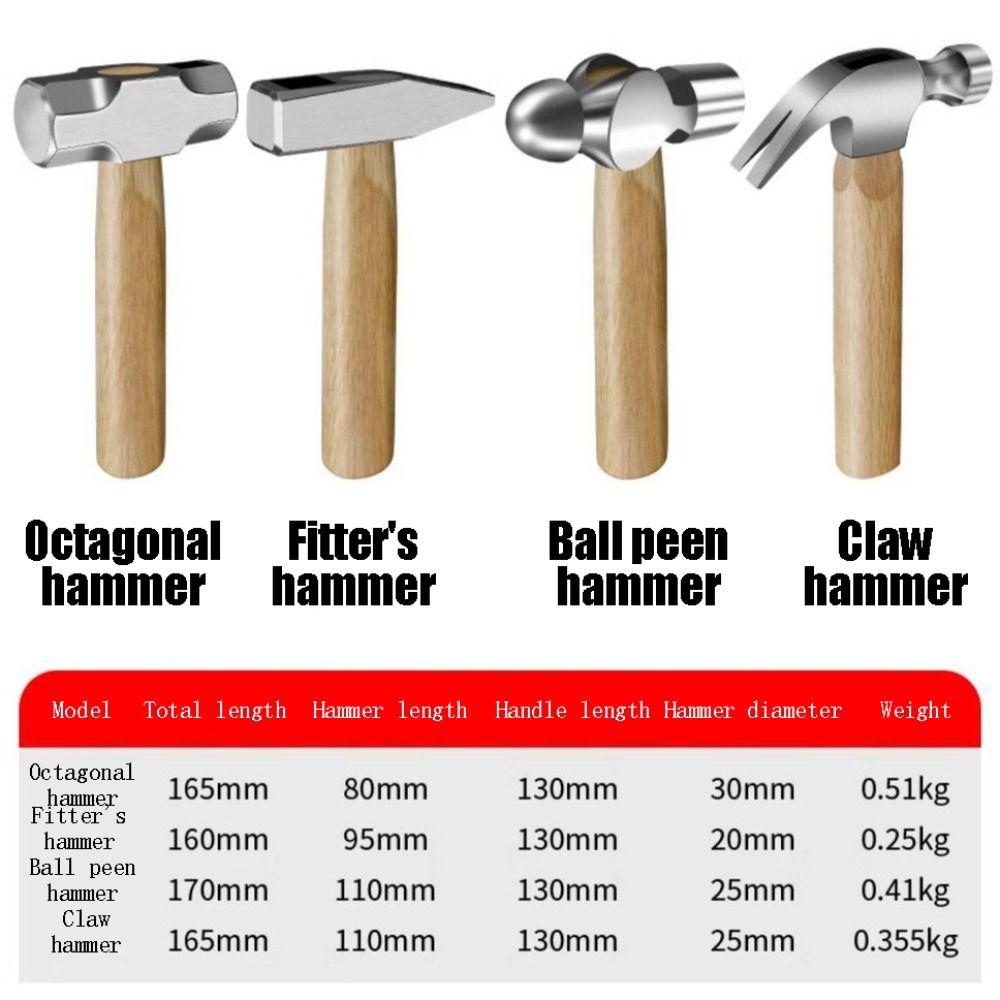 Молоток слесарный с короткой ручкой, молоток слесарный с шарообразным бойком, прочный молоток слесаря, молоток для ремонта