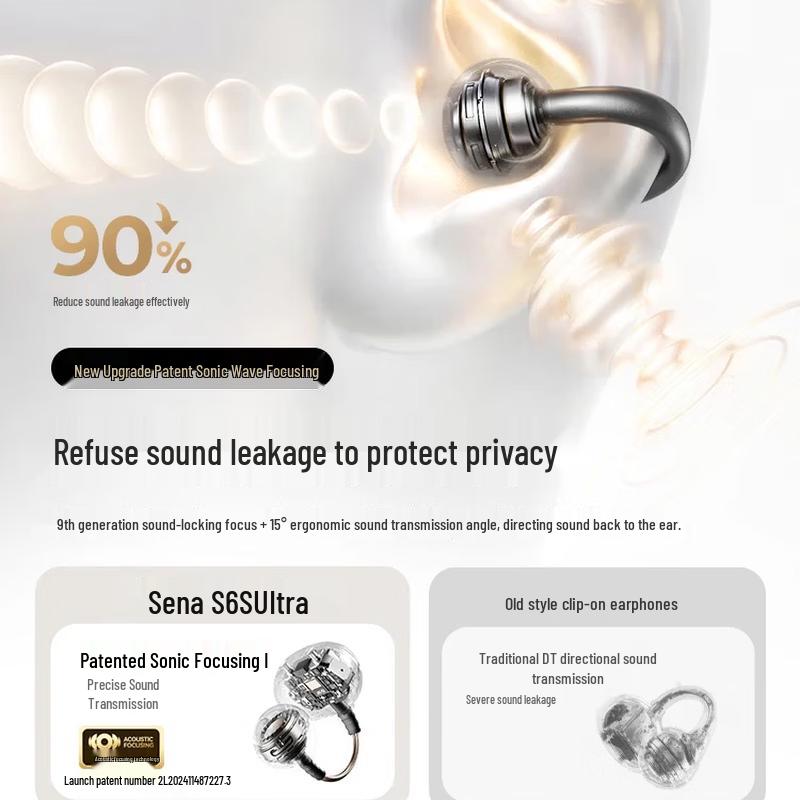 Беспроводные AI-наушники Sanag S6S Ultra с открытым дизайном, крепящиеся на ухо