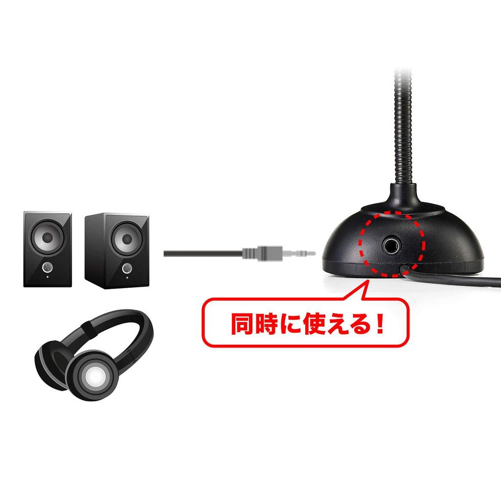 Sanwa Supply High Sensitivity PC Microphone for Mini Plug 3.5mm 4-Pole Non-Directional MM-MC31