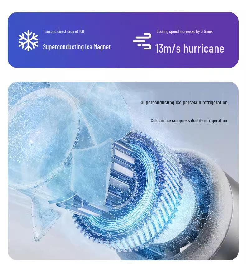 High-Speed Foldable Neck-Hanging Handheld Fan with Ice Pack