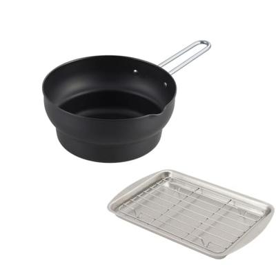 Кухонная утварь – Сковороды