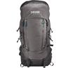Рюкзак Thule Guidepost 65 dark shadow/slate (Damen) (206502)