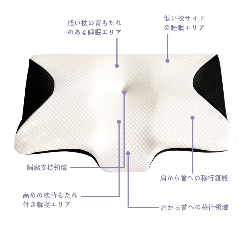 Подушка из пены с эффектом памяти AXUPOXX, Ультра облегчение боли в шее, Эргономичная подушка для поддержки для спящих на боку, спине и животе, Ортопедическая подушка для кровати,