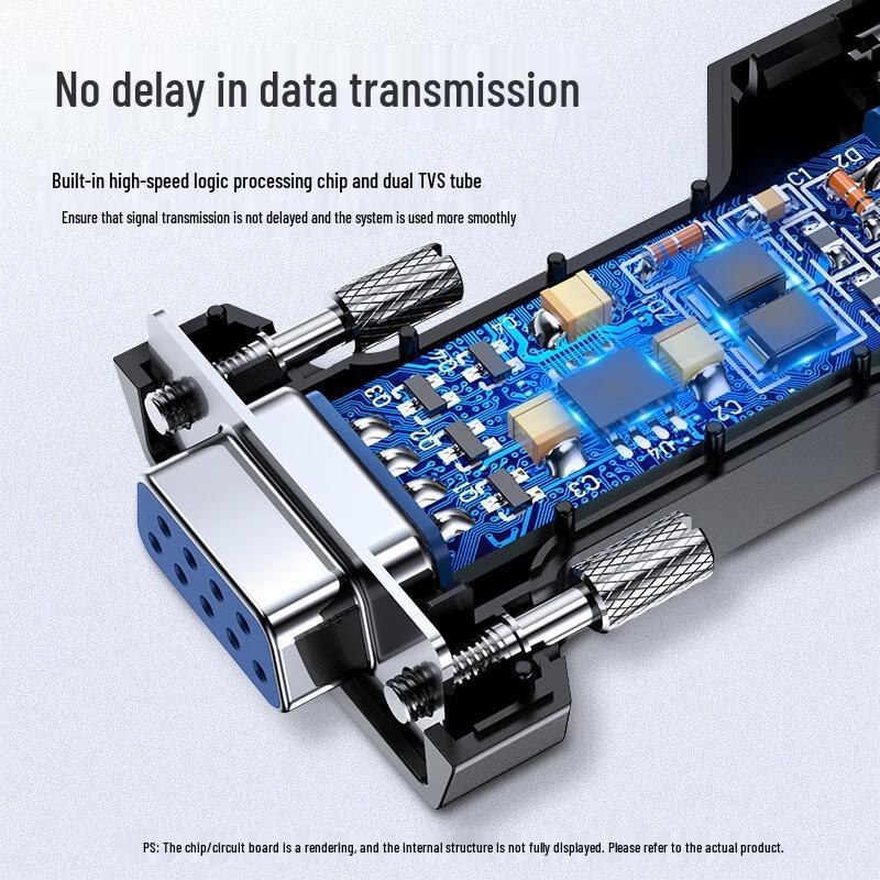 Ugreen Industrial RS485 to RS232 Serial Converter