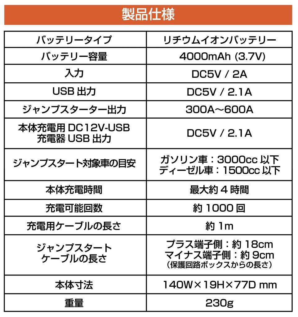 Kashimura NKD-237 Пусковое устройство, 4000 мАч, Предотвращает подъем автомобиля, Совместимо с бензином