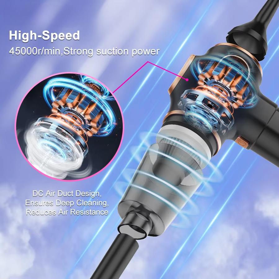 9500000Pa 5 In1 Wireless Vacuum Cleaner Powerful Wet Dry Dust Catcher USB Portable Handheld For Car Home Appliances Household