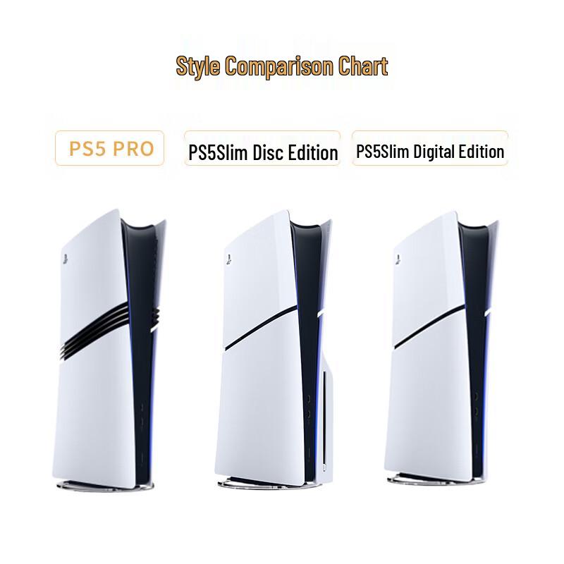 Sony PlayStation PS5 Pro Цифровое издание