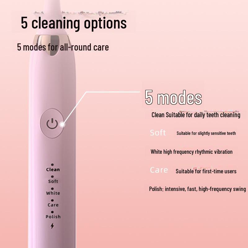 Водонепроницаемая электрическая зубная щетка Hilton Smart Sonic с зарядкой через USB