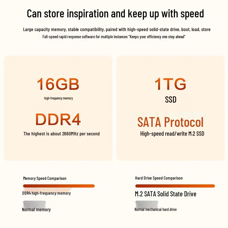 Acer 27-inch 2K All-in-One Desktop PC (CN version)