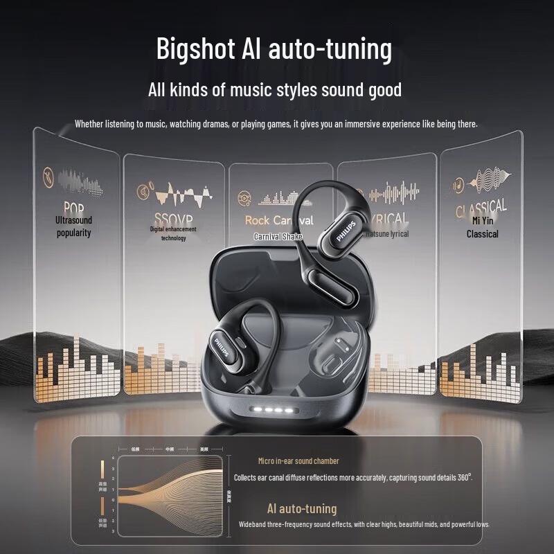 Philips TAT3769 True Wireless Open-Ear Sport Earbuds